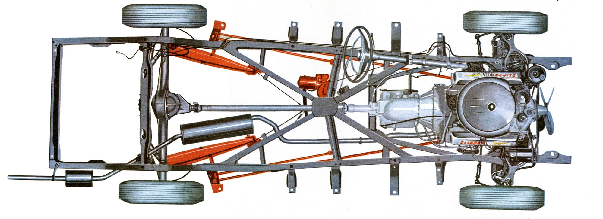 Packards speciella fjädring ”The Torsion-Level Suspension” saknade både spiral- och bladfjädrar. Torsionsstavarna sammanlänkade fram- och bakvagn utan att vara sammanfogade med ramen. Systemet var standard i Caribbean och gav behaglig komfort vid ojämnt väglag.